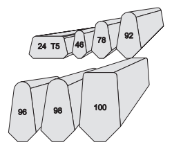 Kamprofil 100 75x45x3000 HB500